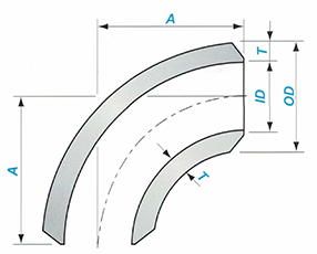 Butt-welding 90° LR/SR Elbow Sketch Map-Walmi