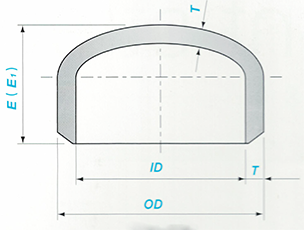 Butt-welding Cap Sketch Map-Walmi