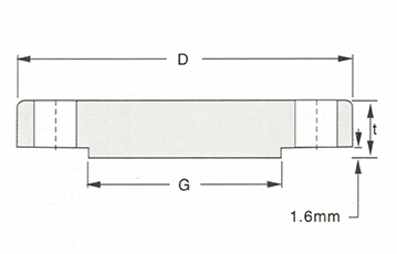 Stainless Steel Blind-150LB-300LB Sketch Map-Walmi