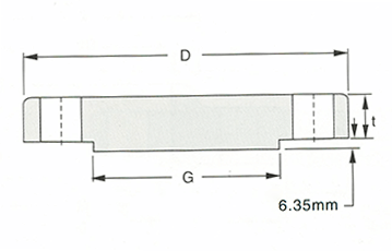 Stainless Steel Blind-600LB-900LB Sketch Map-Walmi