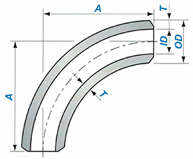 Butt-welding 90° 3D Elbow Sketch Map-Walmi