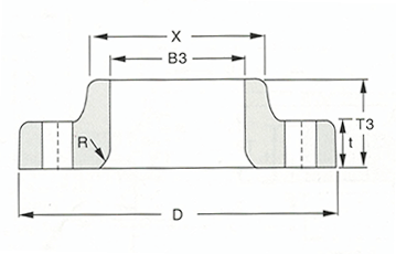 Stainless Steel Lap Joint-600LB-900LB Sketch Map-Walmi