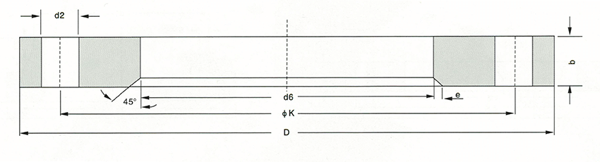 Loose flange-EN-DIN