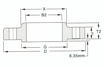 Slip on flange-600LB-900LB Sketch Map-Walmi