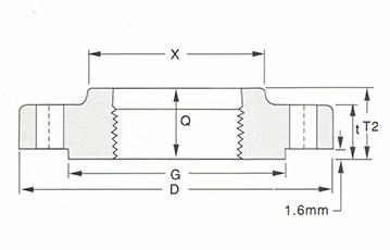 stainless steel threaded flange-150LB-300LB sketch map-Walmi