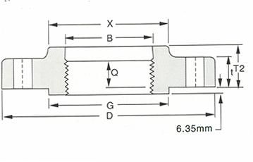 stainless steel threaded flange-600LB-900LB sketch map-Walmi