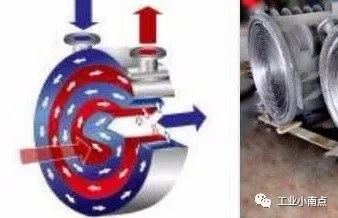 Spiral plate high-efficiency heat exchanger